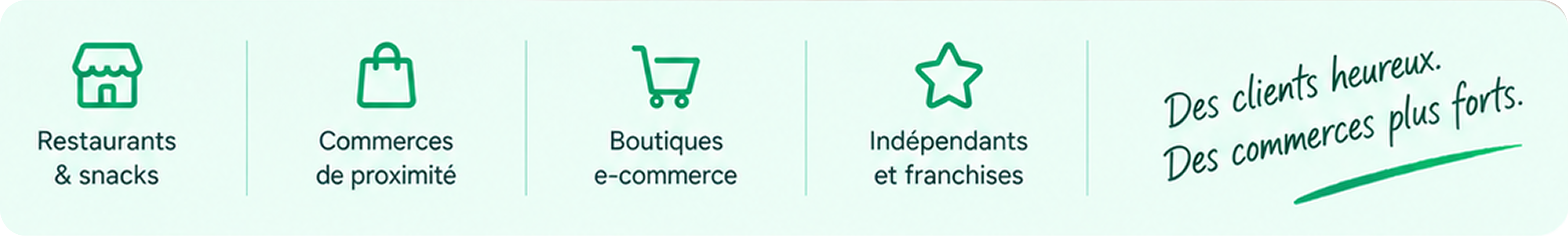 Service pour commerce physique et e-commerce . 