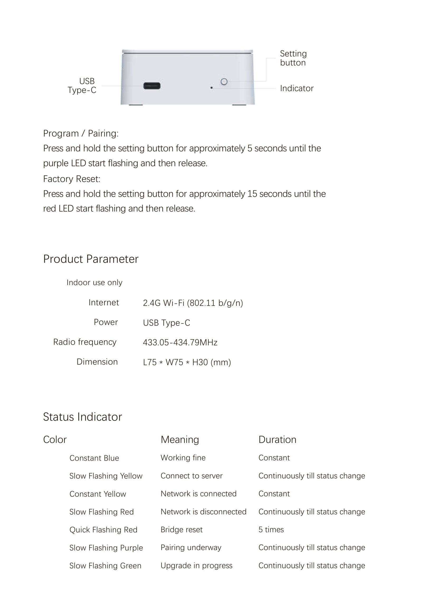 Dooya Tubular Motor Instructions page 24