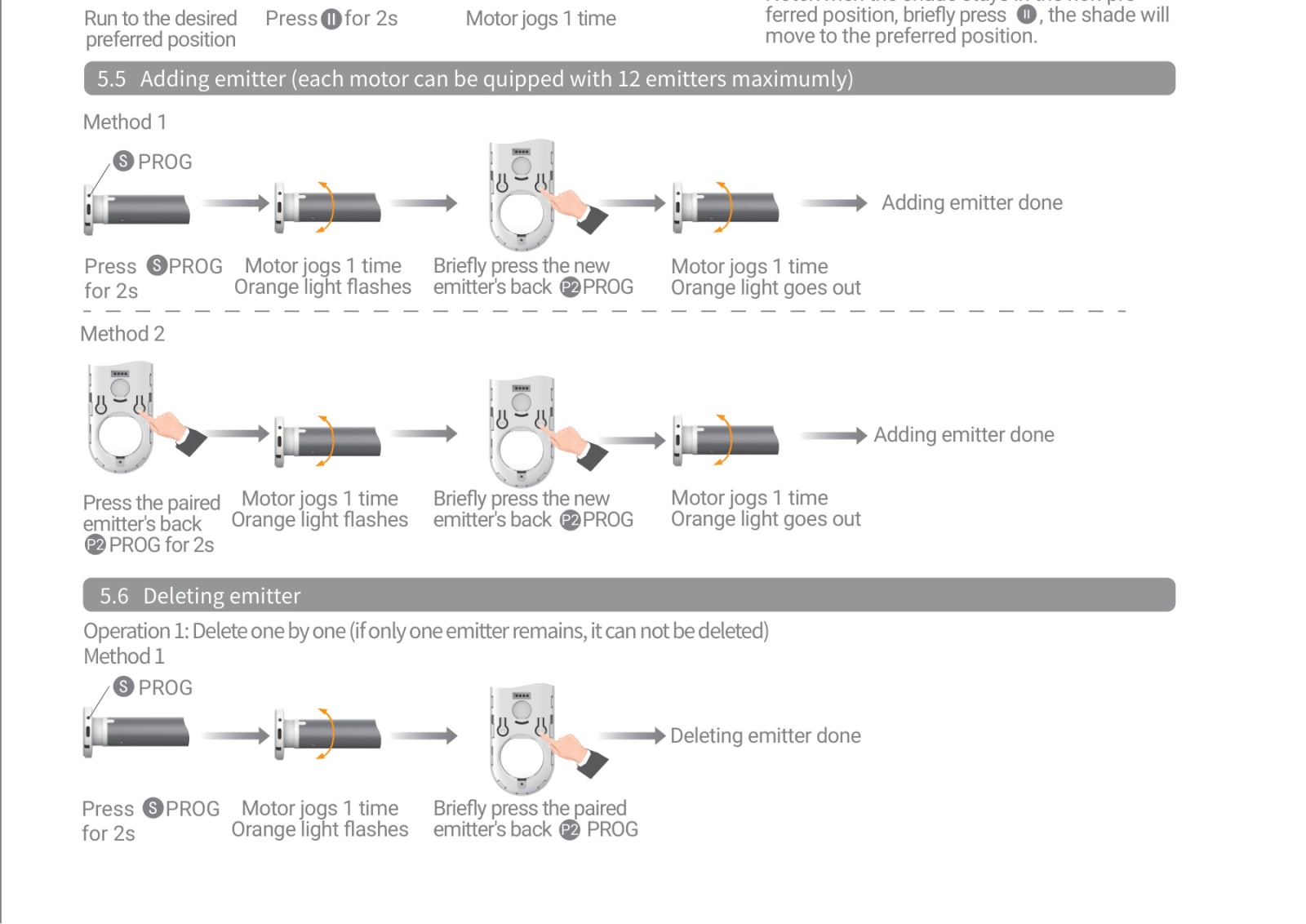 Ronco Tubular Motor Instructions page 7