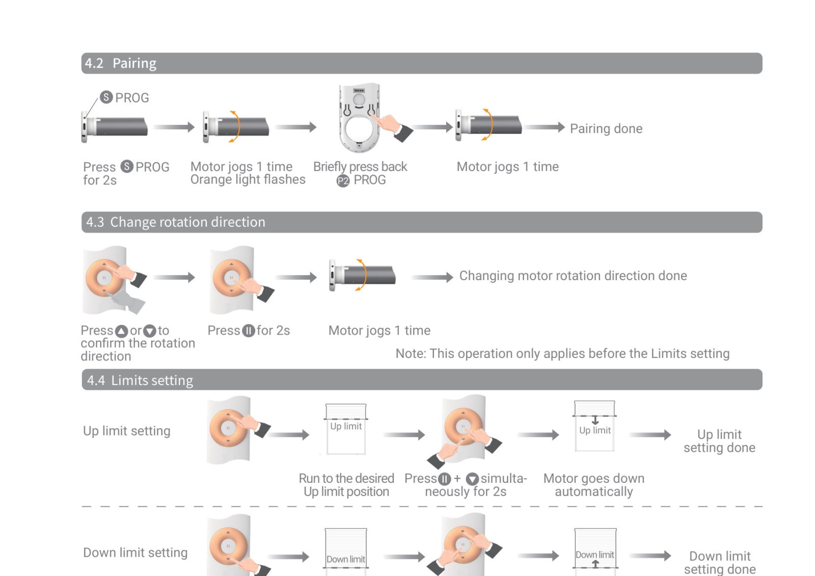 Ronco Tubular Motor Instructions page 10