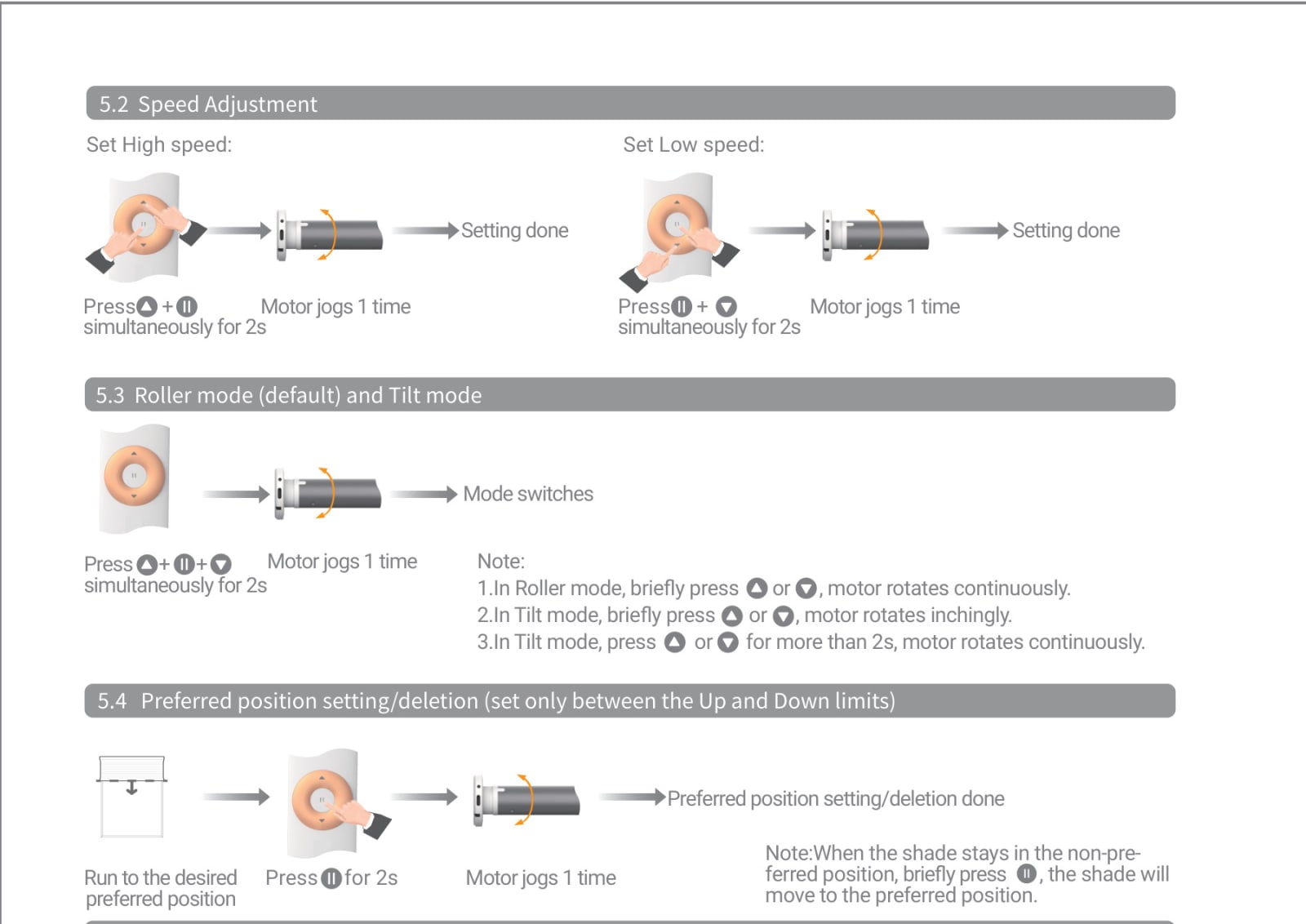 Ronco Tubular Motor Instructions page 13