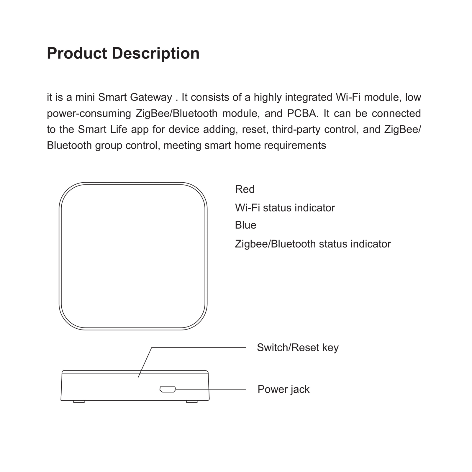 Ronco Tubular Motor Instructions page 37