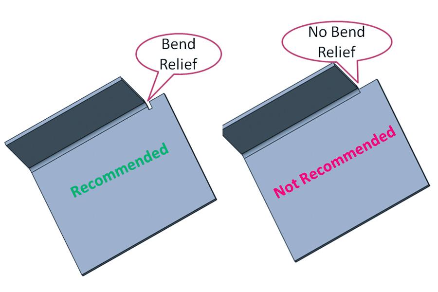 Sheet metal relief examples