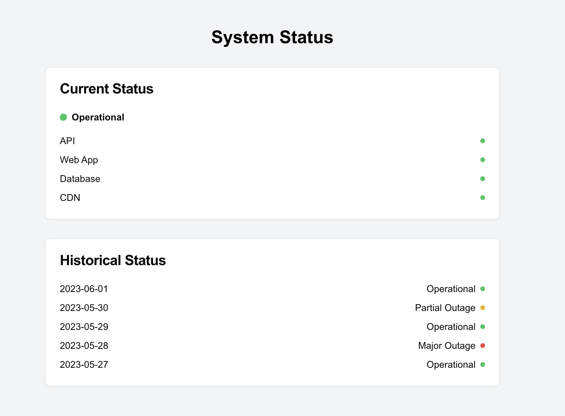 Status page application