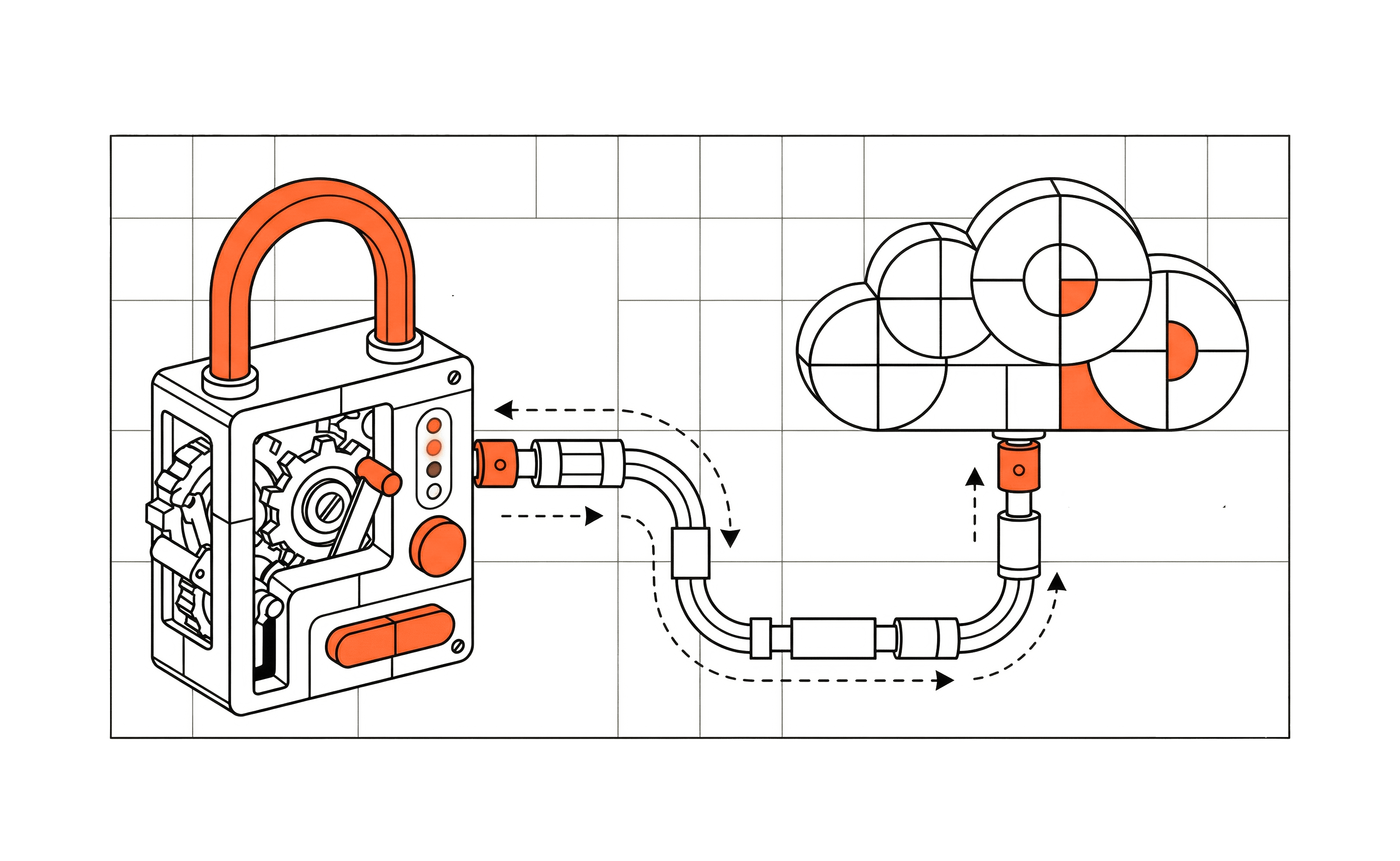 How to do authentication in Playwright