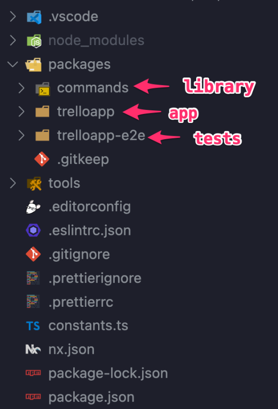 Command library in a monorepo structure
