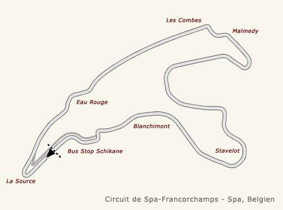 Spa-Francorchamps layout