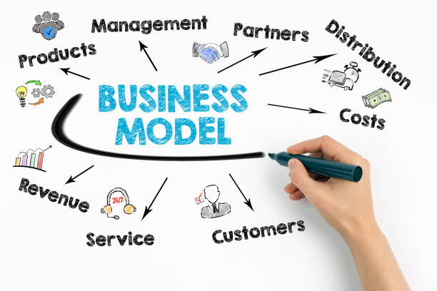 Salesforce Services blog post image