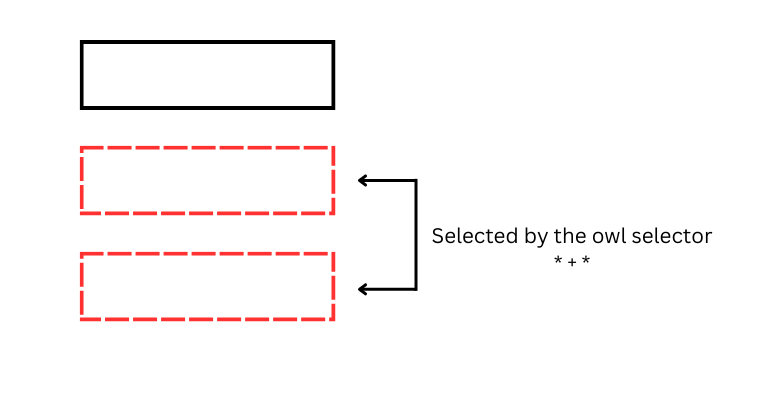 Owl Selector