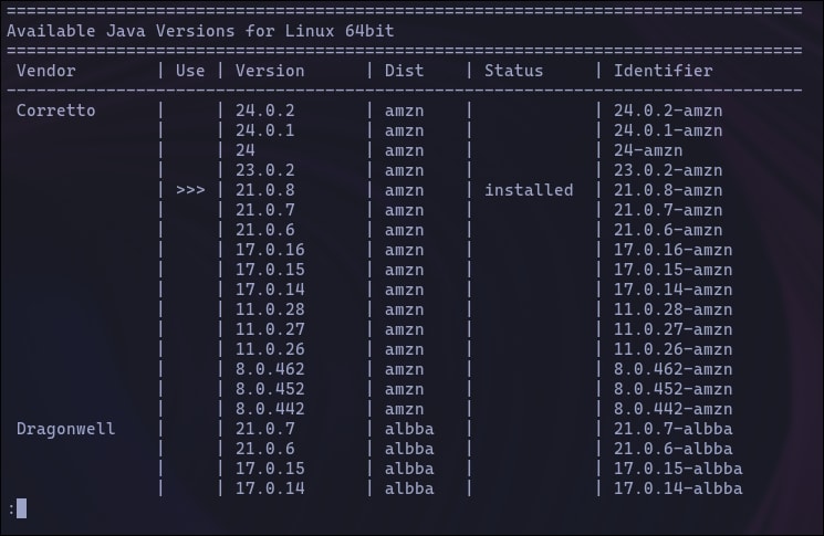List of available Java versions to install with SDKMAN