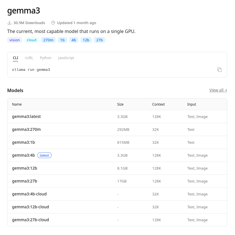 Model gemma3