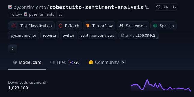 Applying Fine-Tuning to RoBERTuito