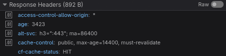 Request headers with Cloudflare cache