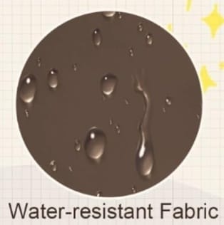 Water Resistant