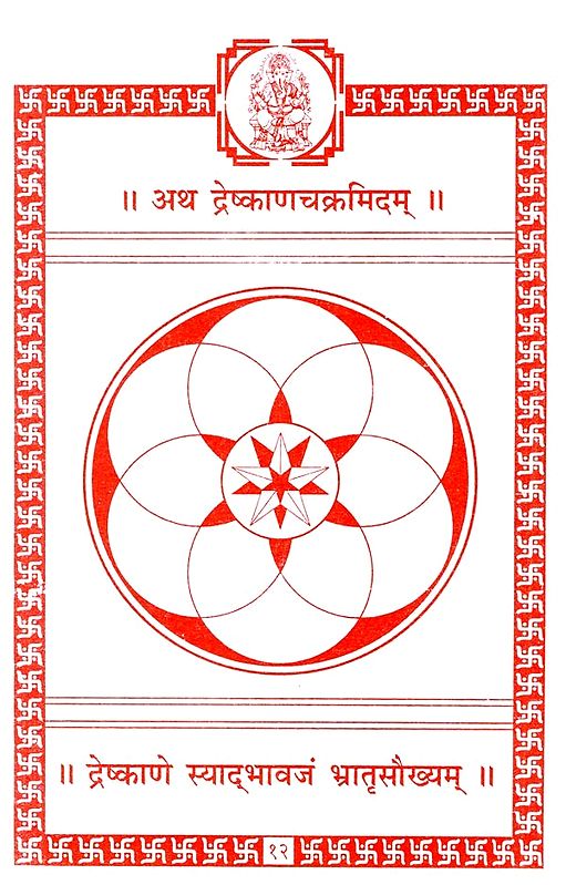 Panch Vargi Kundli Example