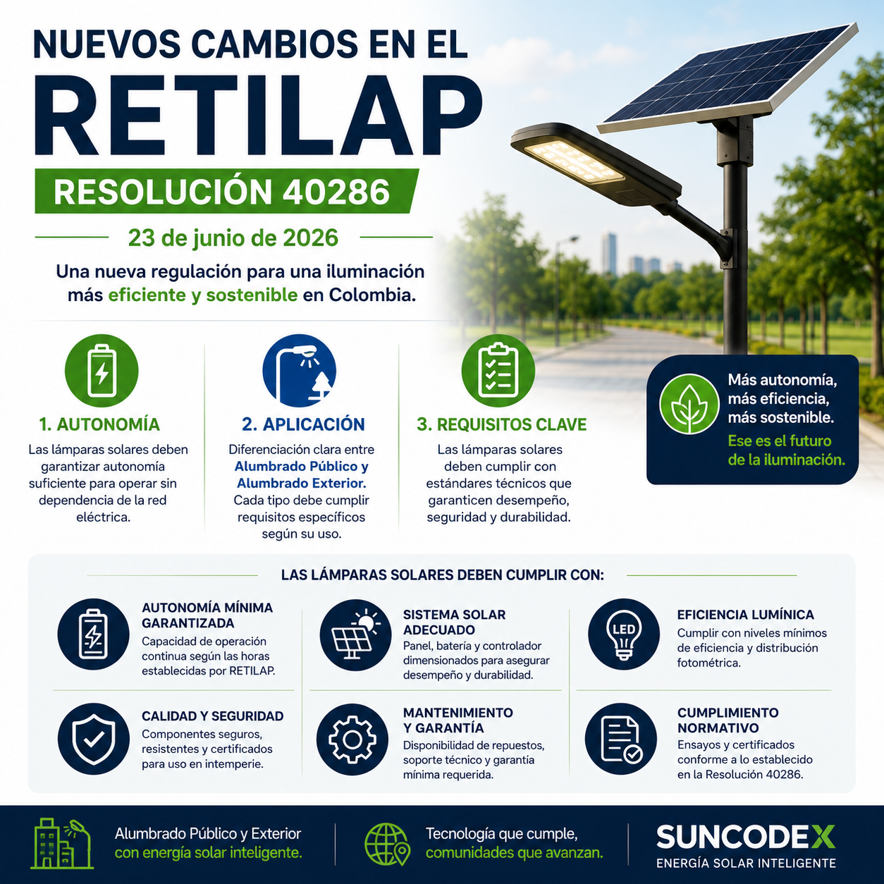 Los principales cambios en la Resolución 40286 de 2026 sobre la iluminación solar colombiana