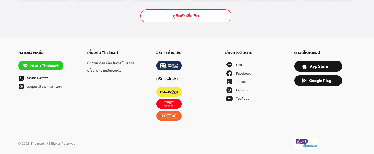 รูปที่ 2