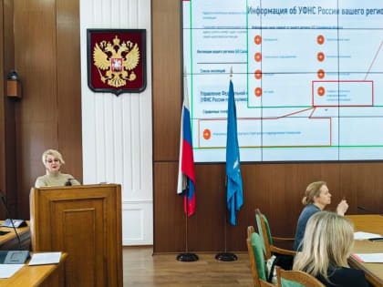Единый день приема некоммерческих организаций проведен 
в Южно-Сахалинске