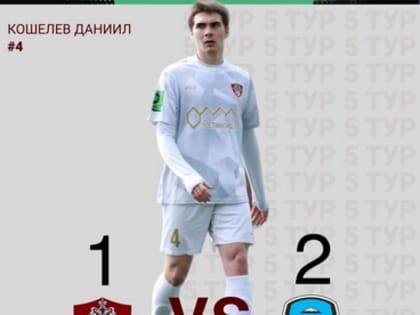 «Сахалин» увез три очка из Орехово-Зуево