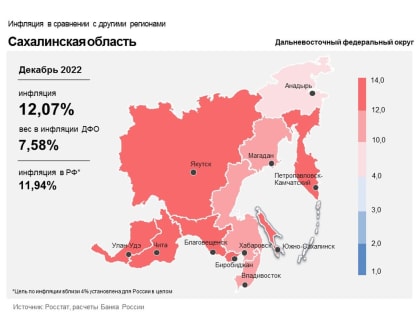 Инфляцию на Сахалине замедлили поставки авто из Японии
