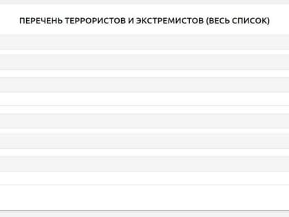 Сахалинское правительство не будет давать деньги экстремистам