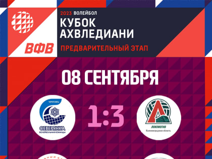 «Сахалин» начал с поражения