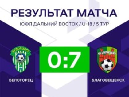 Итоги пятого тура ЮФЛ-ДВ. Было событийно!