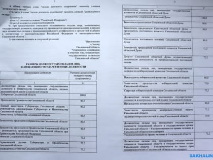 Закон об окладах министров на Сахалине одобрили окончательно, проигнорировав прокуратуру