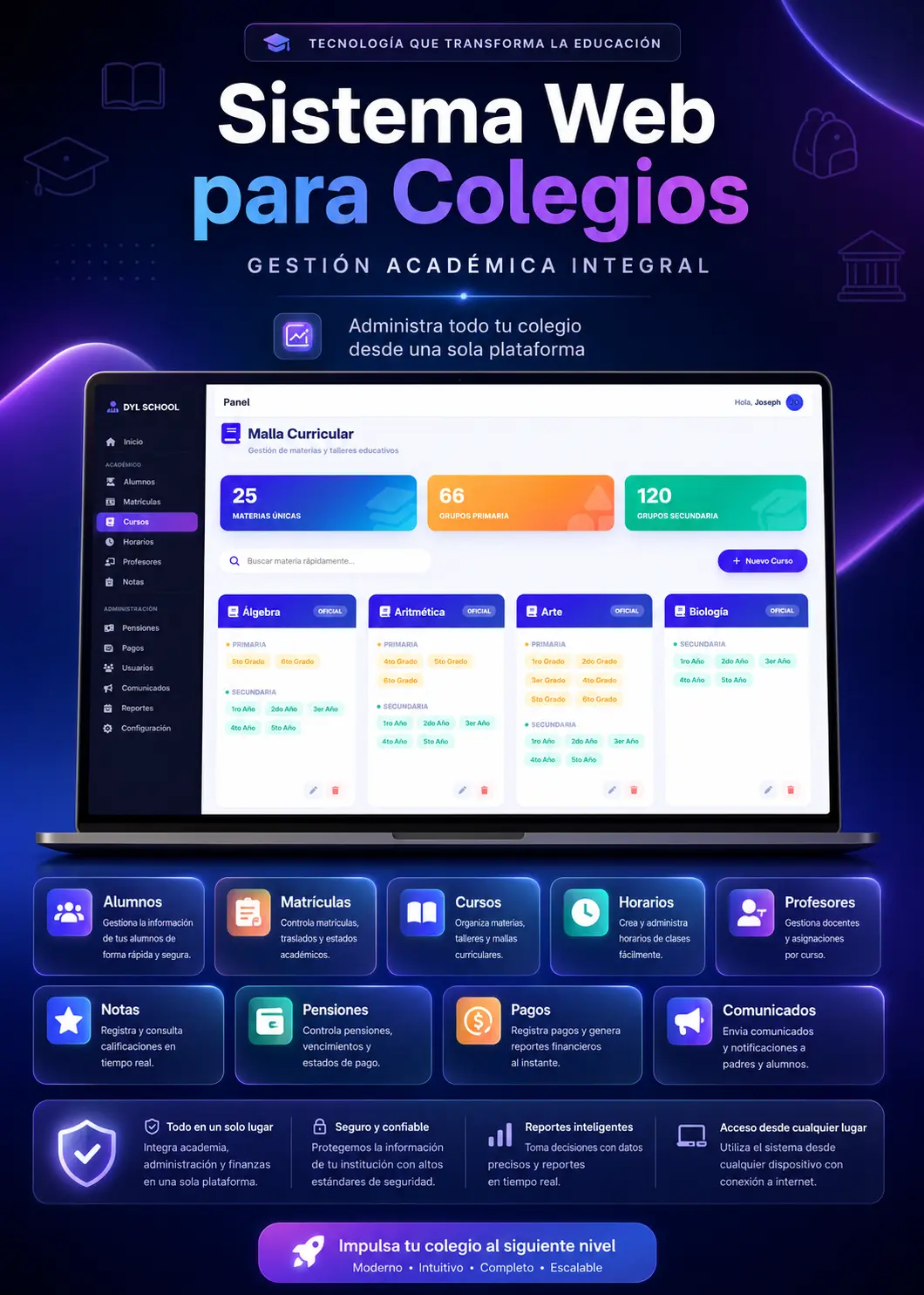 Sistema Web para Colegio – Gestión Académica Integral
