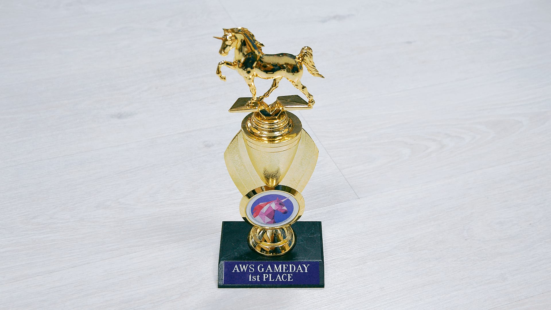 Provectus Wins AWS GameDay 2019, Slays Competition