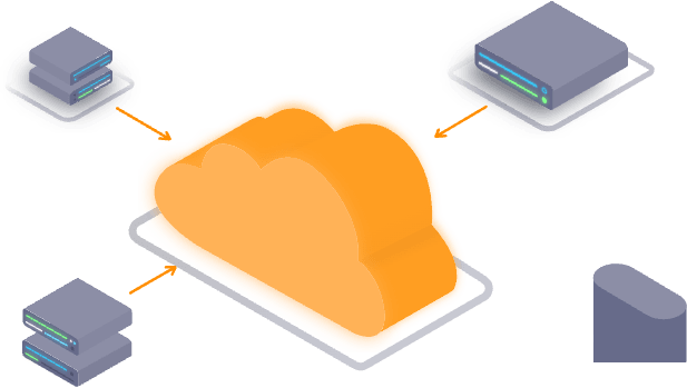 From On-Prem Apache Hadoop/Spark to Amazon EMR