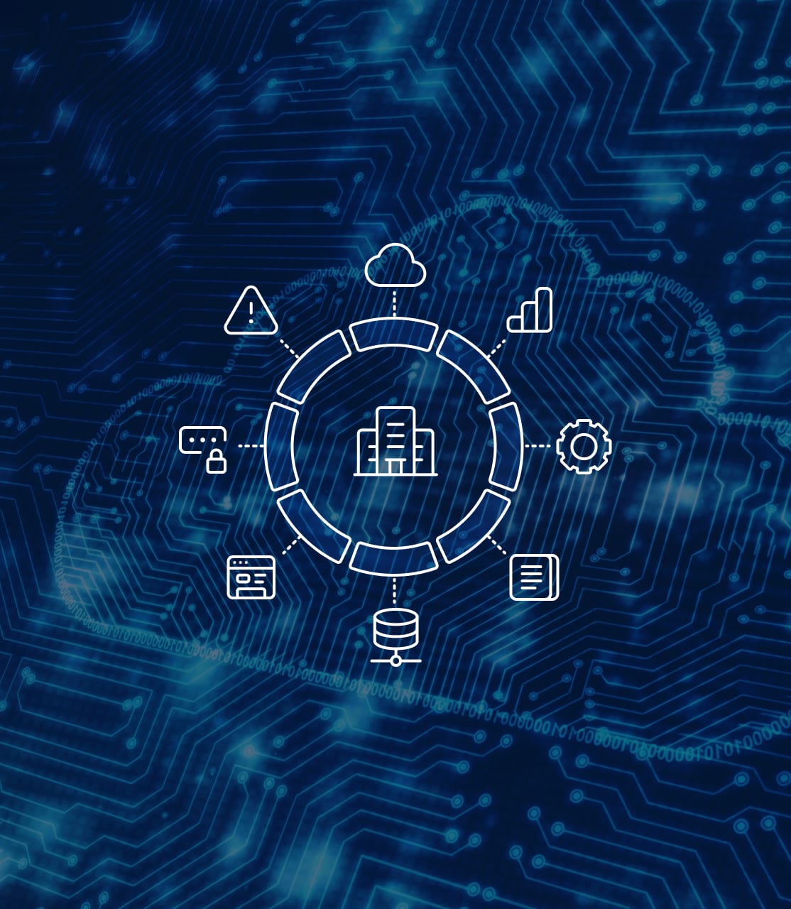 Managed DevOps