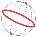 Data Governance Foundation