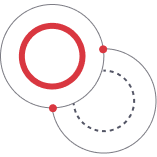Data Governance for AI/ML