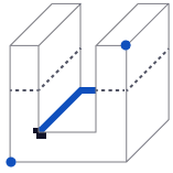Managed Services for Data