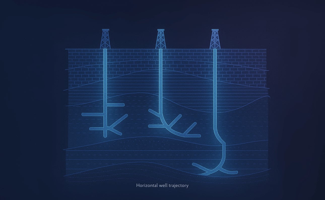 US upstream drilling — illustrated overview