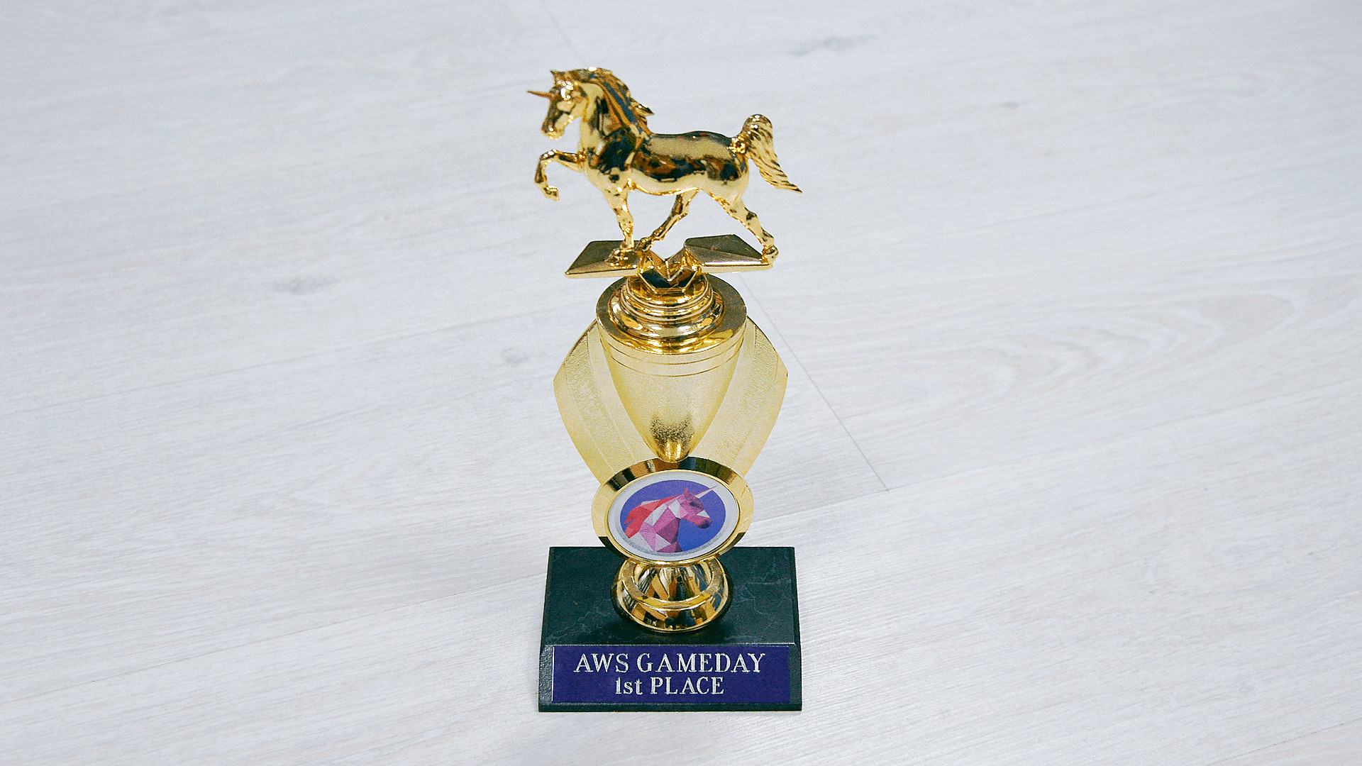 Provectus Wins AWS GameDay 2019, Slays Competition