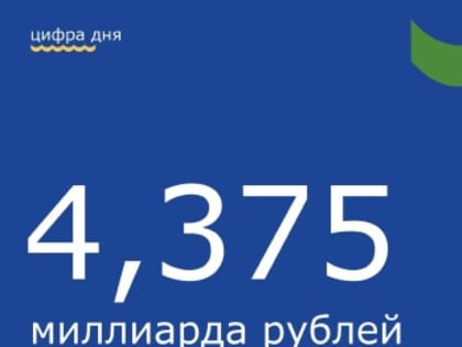 Увеличение доходов бюджета Азовского района на 77 миллионов рублей