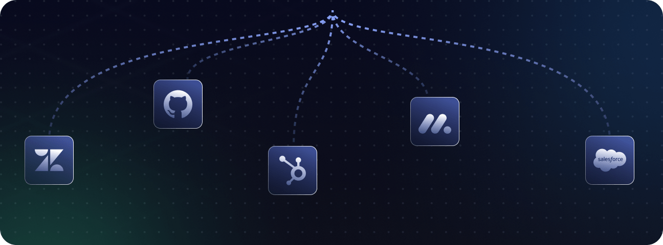 bespoke integrations