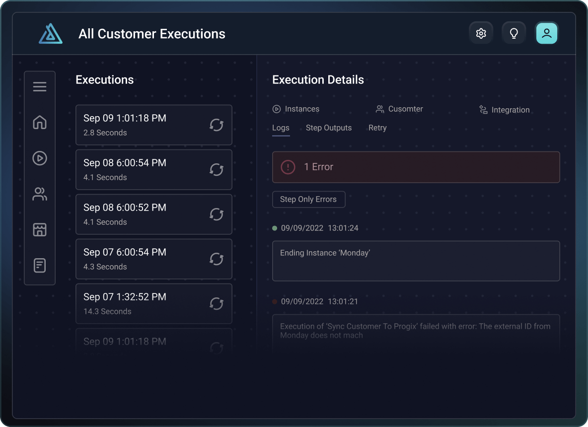 All customer executions screenshot All customer executions screenshot