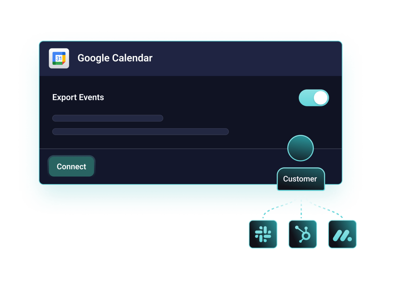 Integrations for customers Integrations for customers