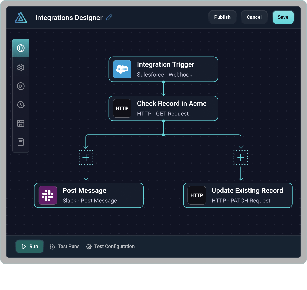 Fast and flexible integration designer