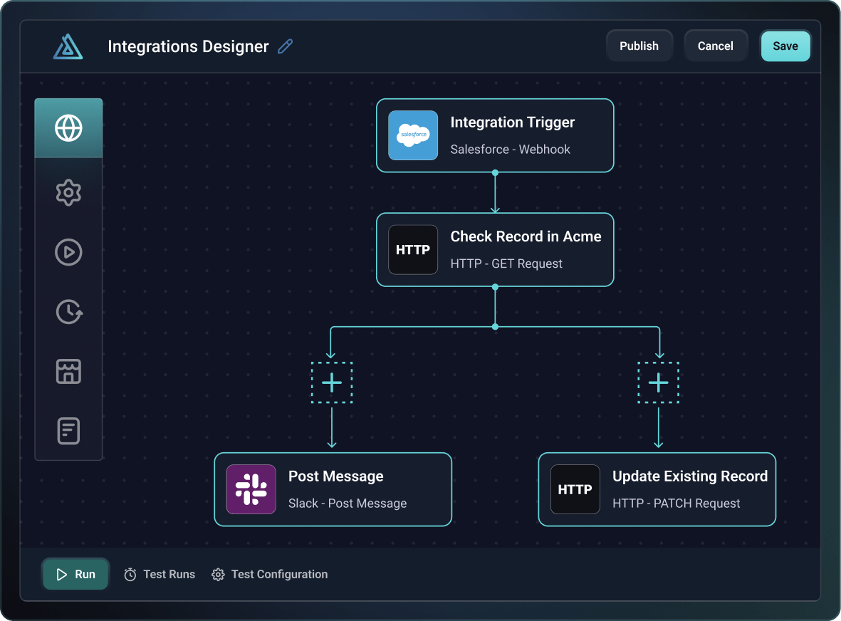 Integrations designer chart