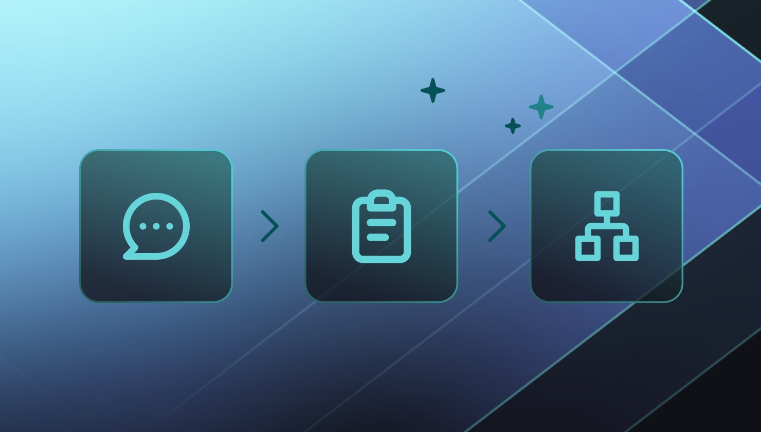 Introducing AI Copilot for Embedded Workflow Builder