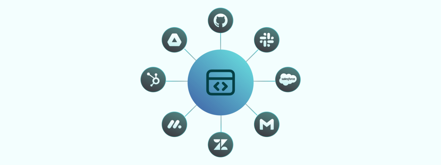 Circle of integrations