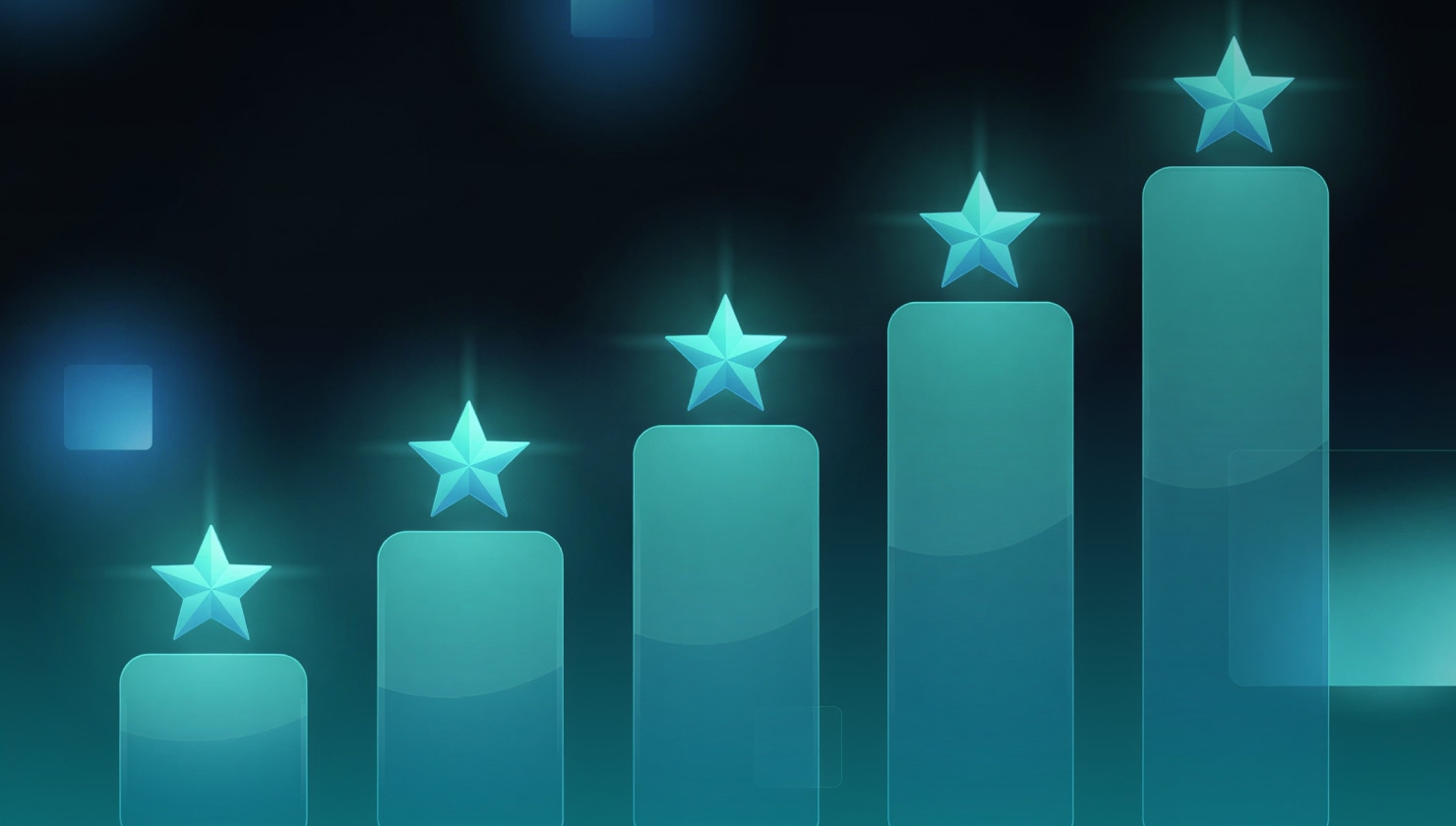 Customer success is successful
