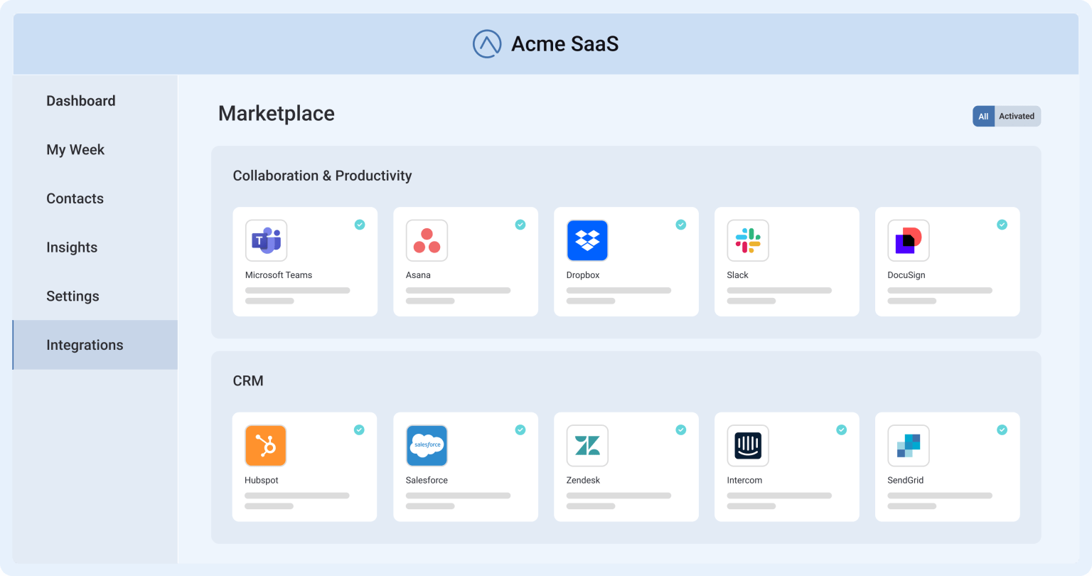 Acme SaaS Marketplace Acme SaaS Marketplace