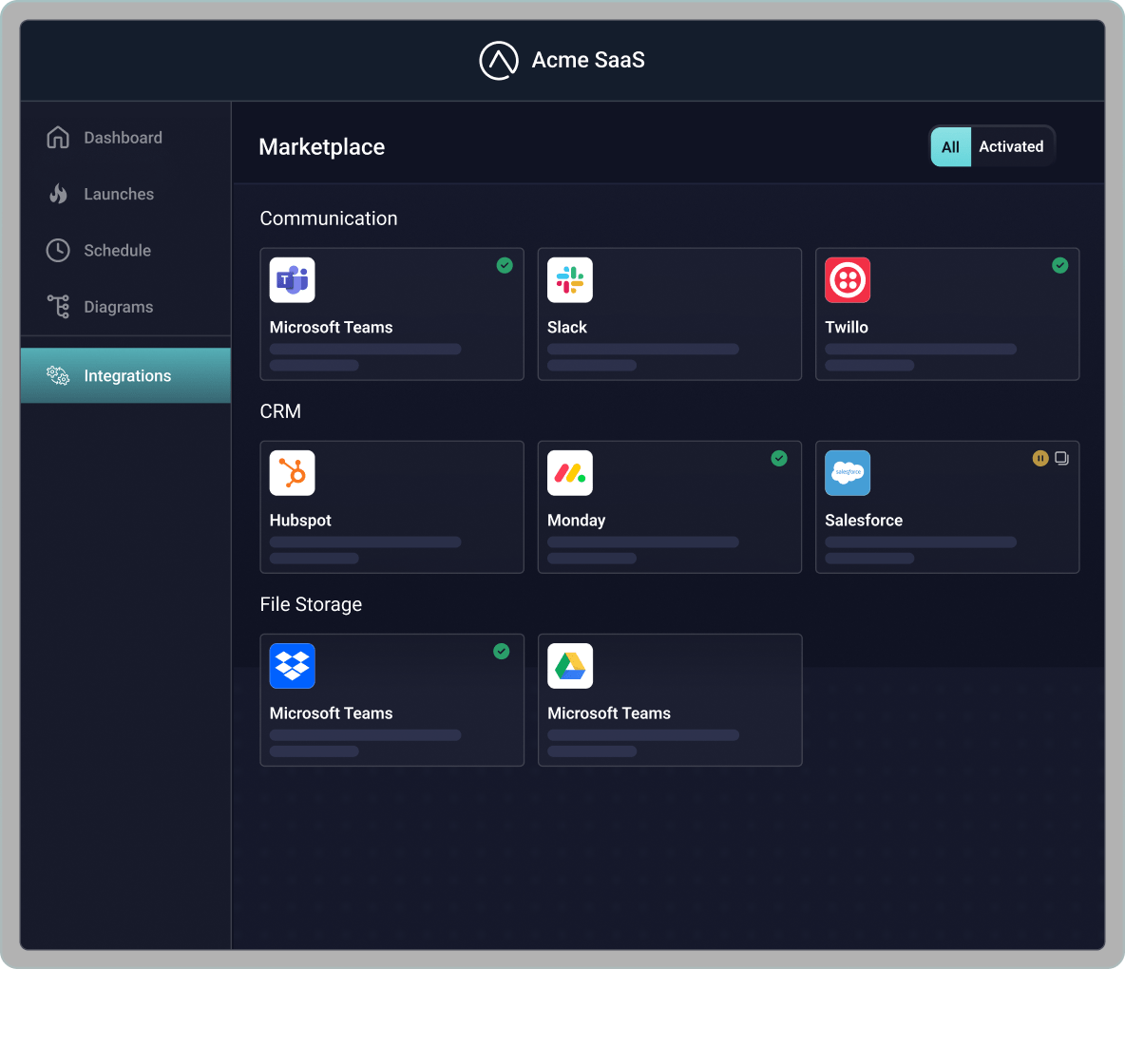 Integration marketplace