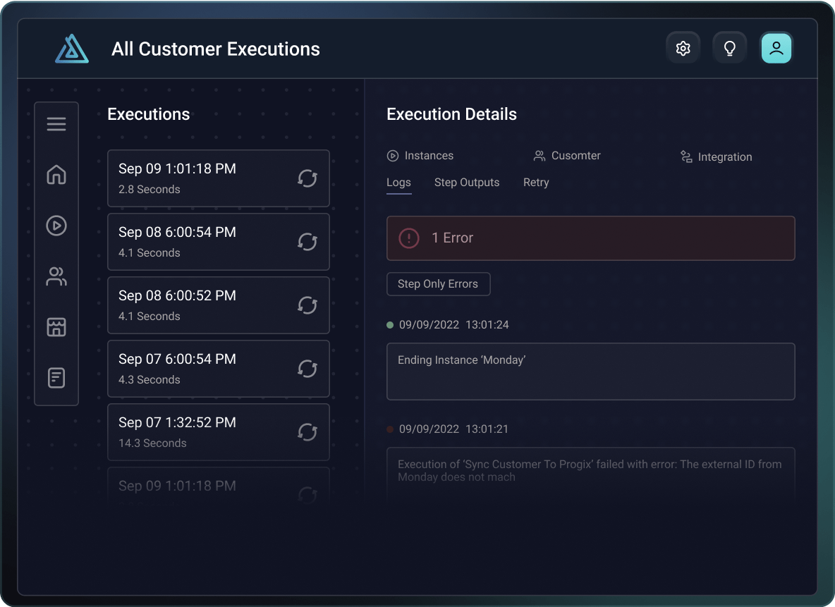 Customer executions example Customer executions example