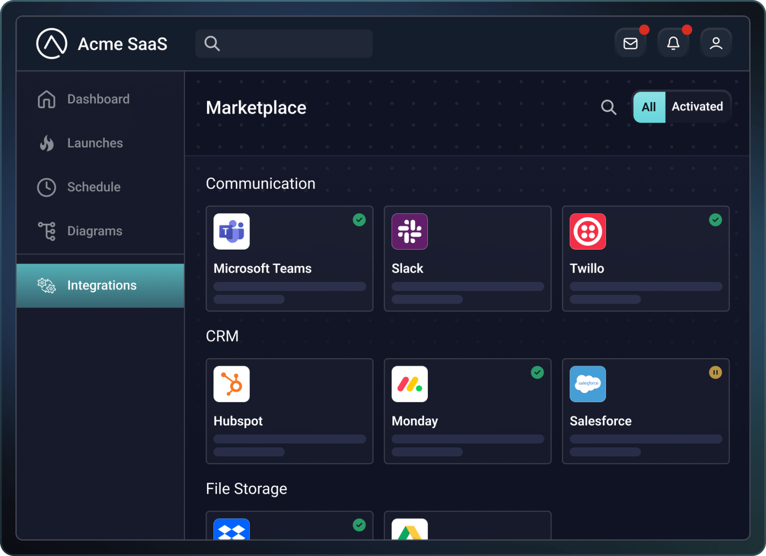 Integrations for customers Integrations for customers